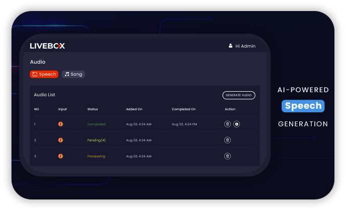 AI-Powered Speech Generation